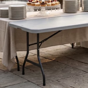 Standard Tables